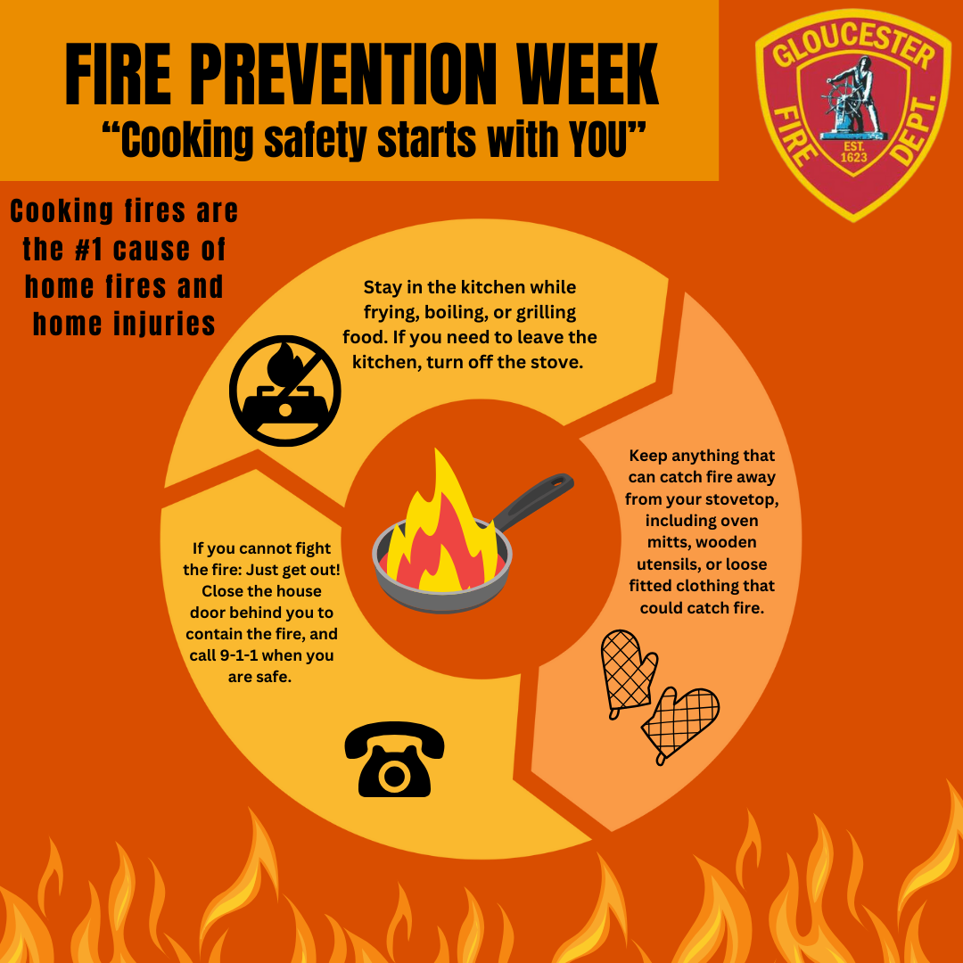 https://gloucesterfd.com/wp-content/uploads/sites/100/2023/10/Gloucester-Fire-Prevention-week-2023.png?w=640